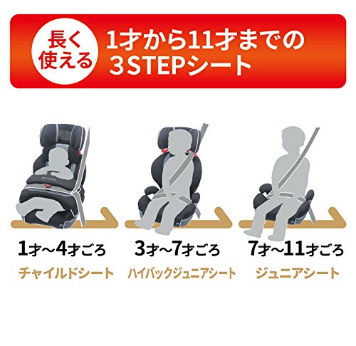 Amazon | エールベベ チャイルドシート 1歳から 使える シートベルト