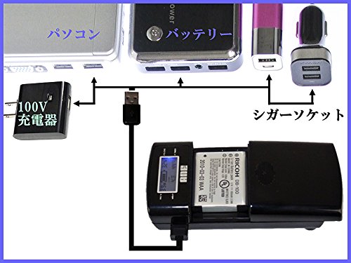 Amazon | ANE-USB-05 ソニー NP-FD1:機種 Cyber-shot DSC-G3, DSC-T2