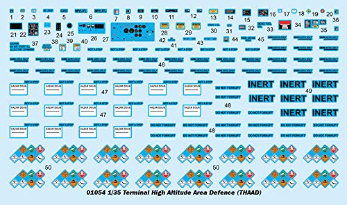 Amazon | トランペッター 1/35 アメリカ陸軍 THAAD 弾道弾迎撃ミサイル