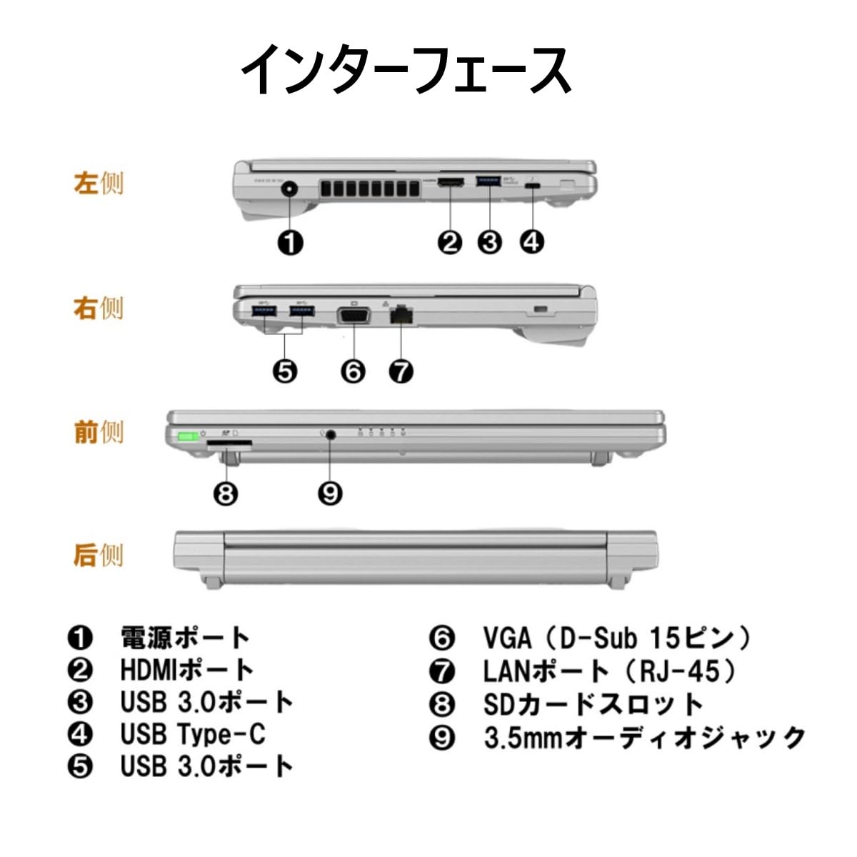 Amazon.co.jp: 【整備済み品】ノートパソコン Let`s note CFシリーズ