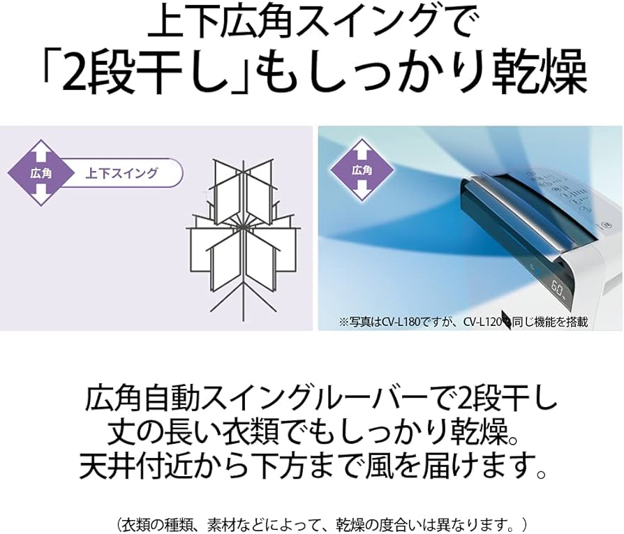 Amazon | シャープ 衣類乾燥機 除湿機 12L / プラズマクラスター 7000