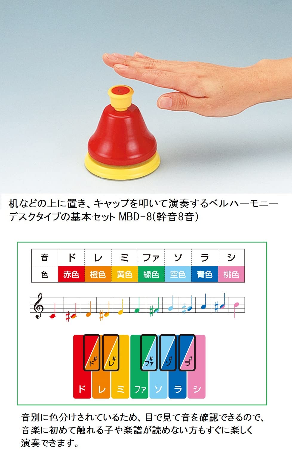 Amazon | SUZUKI スズキ ベルハーモニー・デスクタイプ 8音セットMBD-8