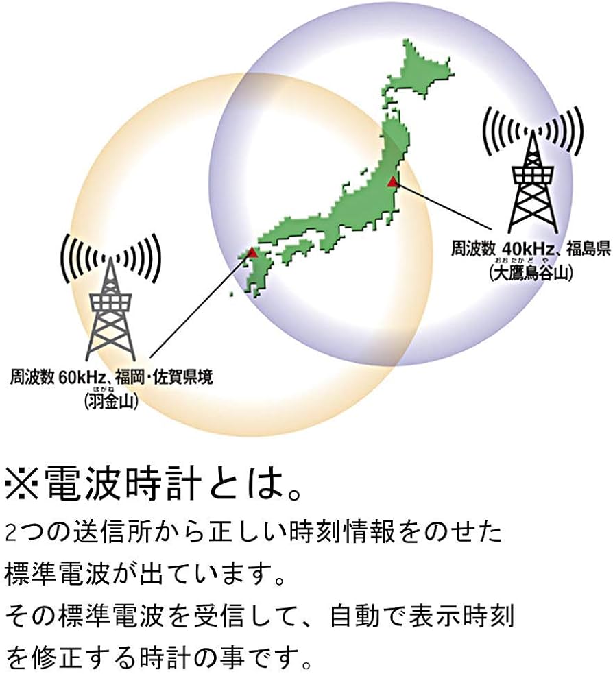 Amazon.co.jp: リズム(RHYTHM) 掛け時計 電波 アナログ からくり
