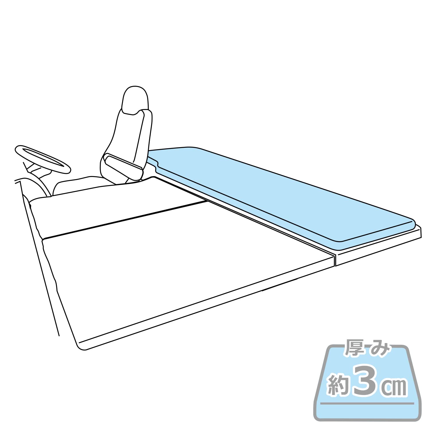 Amazon | ミヤビ 雅 トラック用品 ベットマット トラック用寝具