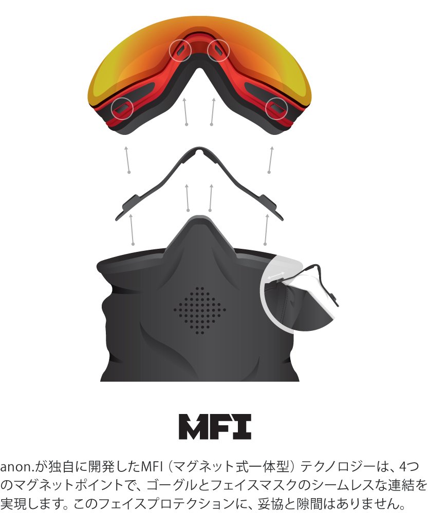 Amazon | Anon(アノン) スノーボード スキー ゴーグル メンズ M2 Black