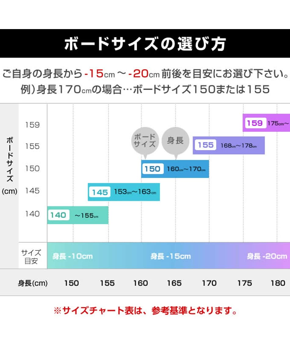 Amazon | [デスレーベル]スノーボード 板 メンズ ドリフター THE
