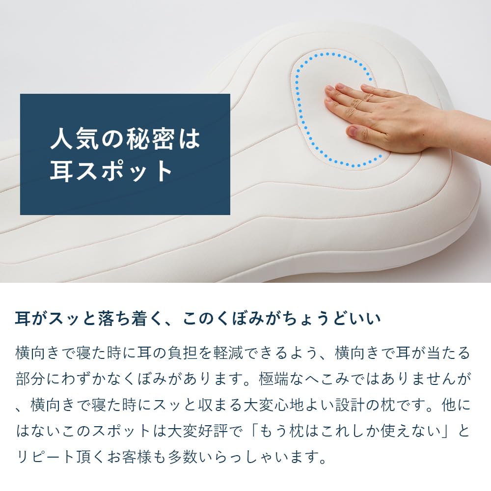 Amazon｜LOFTY 枕 まくら 横向き寝枕 横寝 耳が痛くならない 寝返り