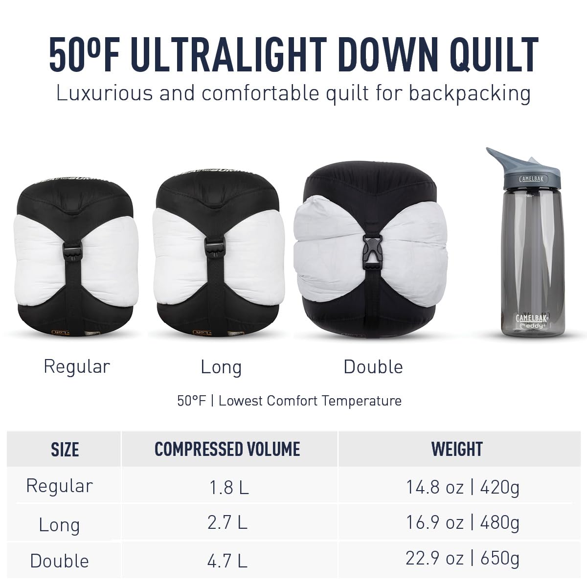 Amazon.co.jp: SEA TO SUMMIT（シートゥーサミット） エンバー EbI