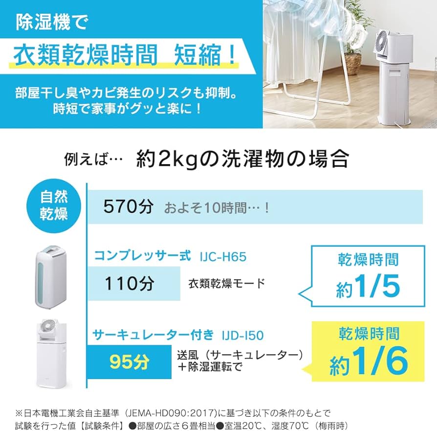 Amazon.co.jp: アイリスオーヤマ(IRIS OHYAMA) 除湿機 衣類乾燥 除湿器