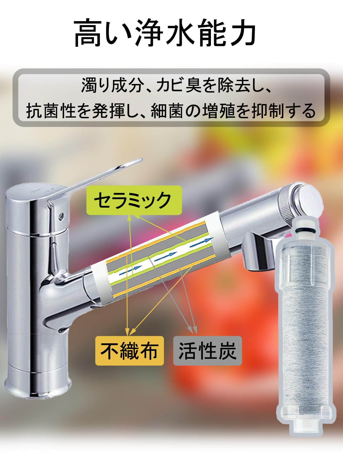 Amazon | JF-20-T 浄水カートリッジ 交換用 3本セット 浄水器