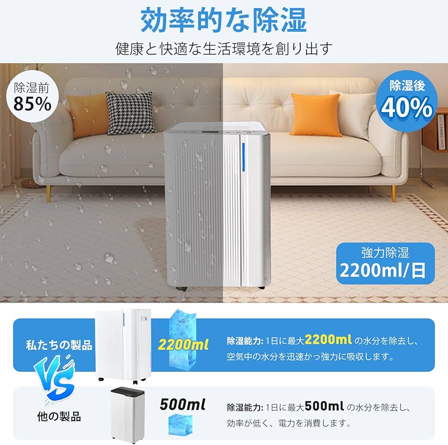 Amazon | 【2025新登場 除湿量アップ!】除湿機 コンプレッサー式 強力