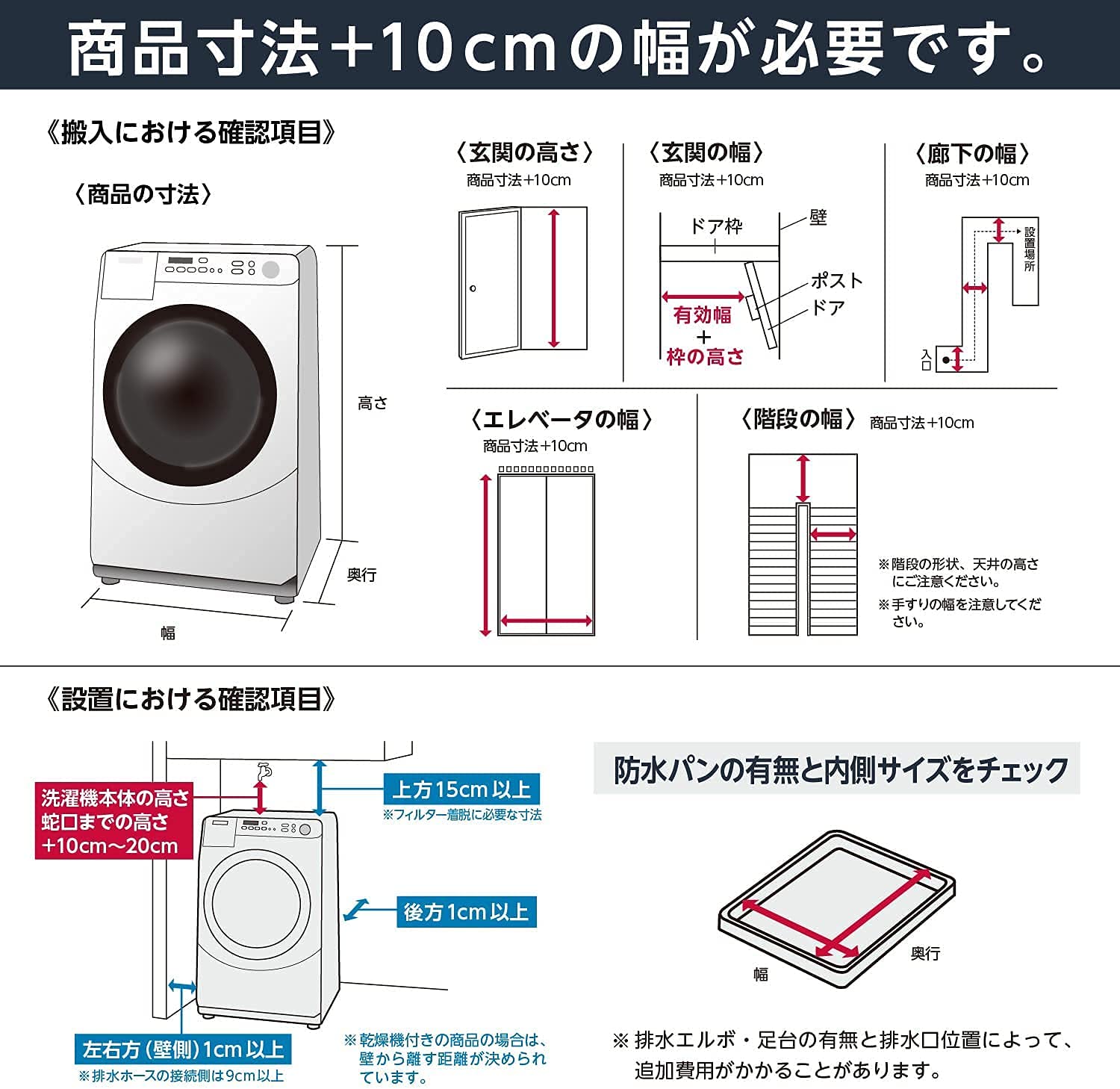 Amazon.co.jp: アイリスオーヤマ 洗濯機 IAW-T503E-W : ホーム＆キッチン