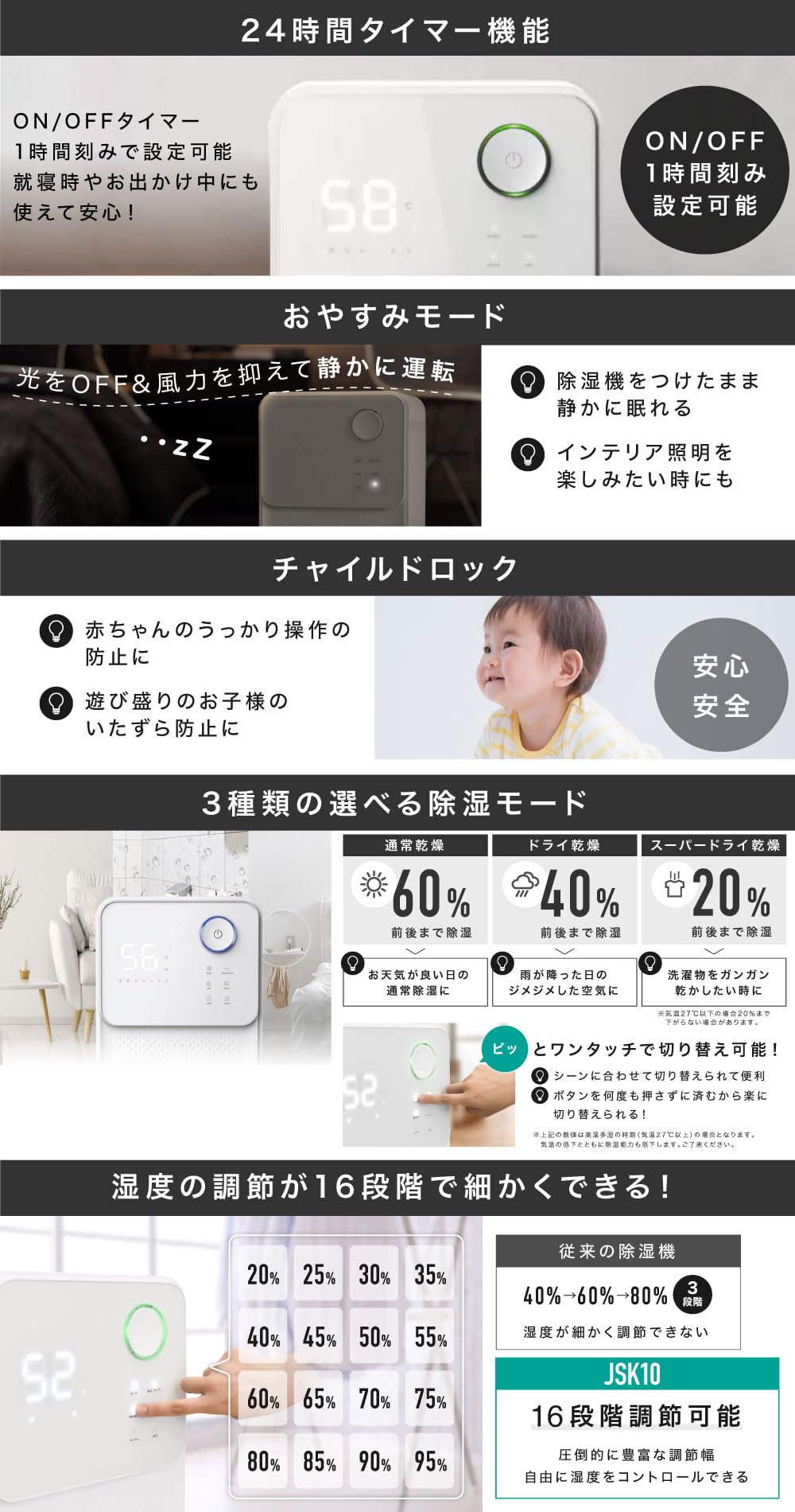 Amazon | NEOLEAD 除湿機 コンプレッサー式 除湿能力 16L /日 除湿力