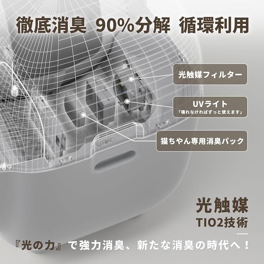 Amazon | PetSnowy×JSFコラボレーション「臭いを徹底分解」猫 トイレ