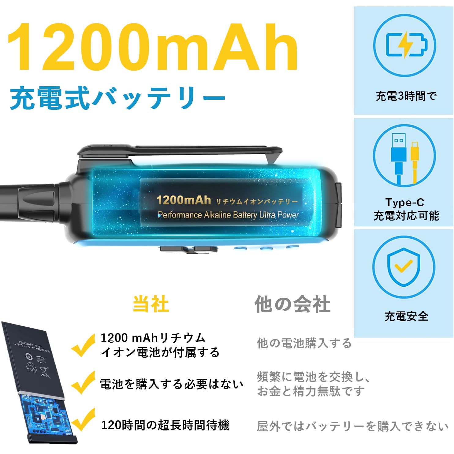 Amazon | トランシーバー 無線機 免許不要 特定小電力 充電式 簡単操作