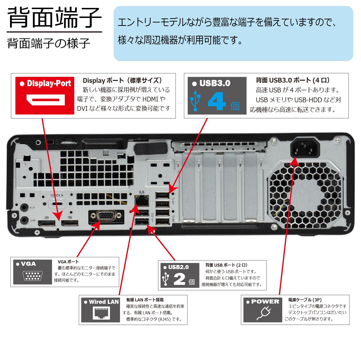 Amazon.co.jp: 中古パソコン HP EliteDesk 800 G3 SFF Windows10