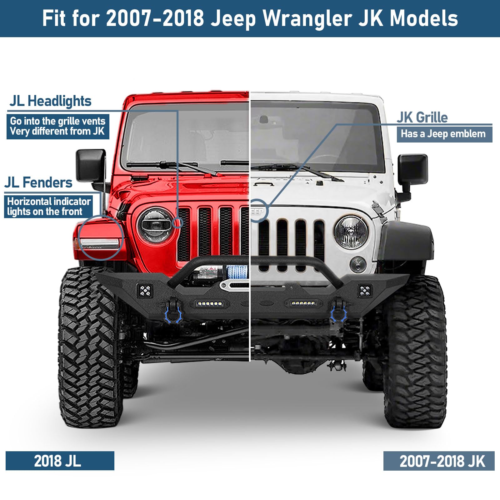 Amazon.co.jp: V8 GOD JK フラットフェンダー フレア スチール