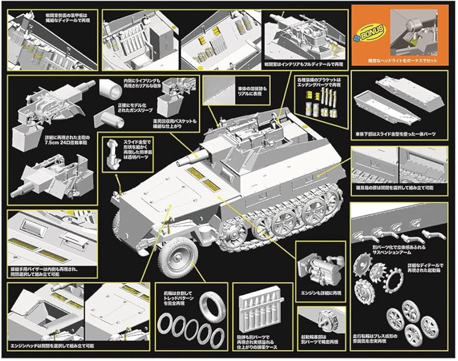 Amazon | プラッツ ドラゴン 1/35 WW2 ドイツ Sd.Kfz.250/8 ノイ 7.5cm