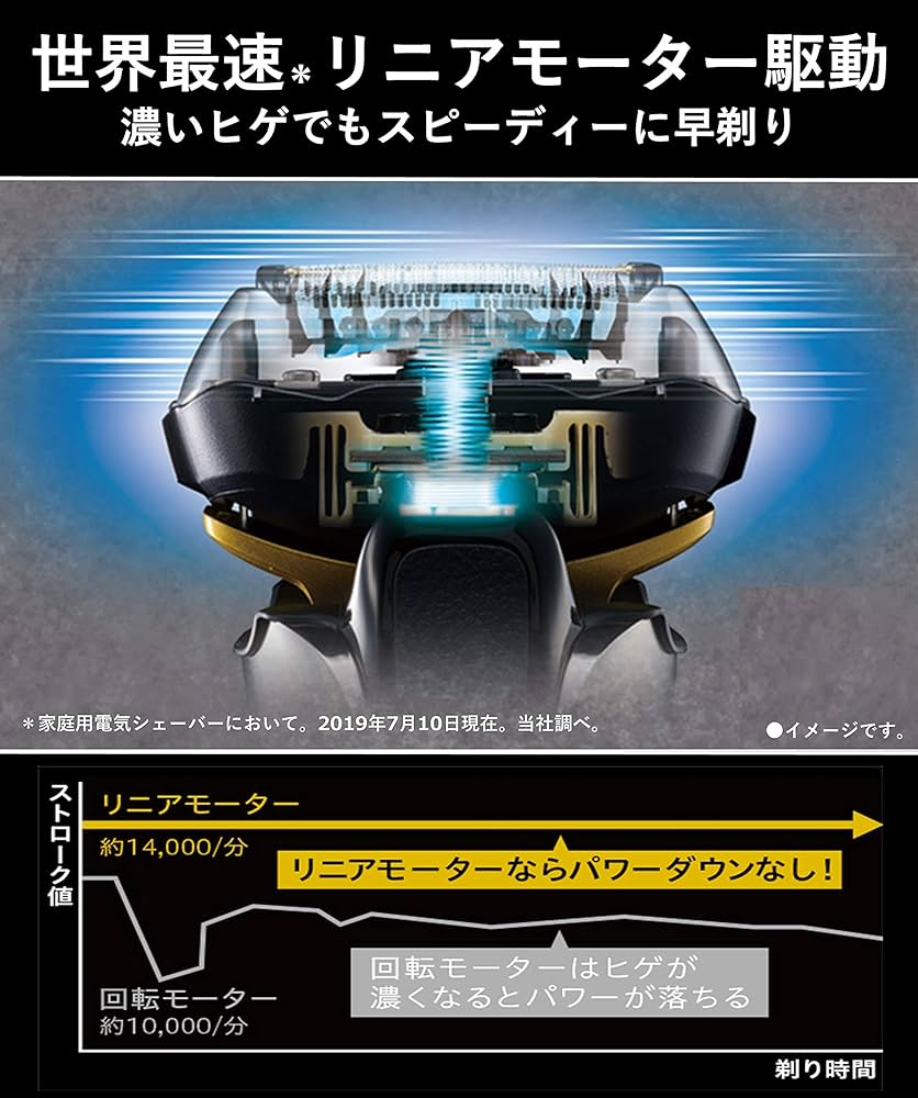 Amazon | パナソニック ラムダッシュ メンズシェーバー 5枚刃 シルバー