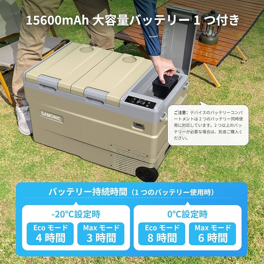 Amazon.co.jp: SAMONIC 車載冷蔵庫 モバイルバッテリー付き 35L -20