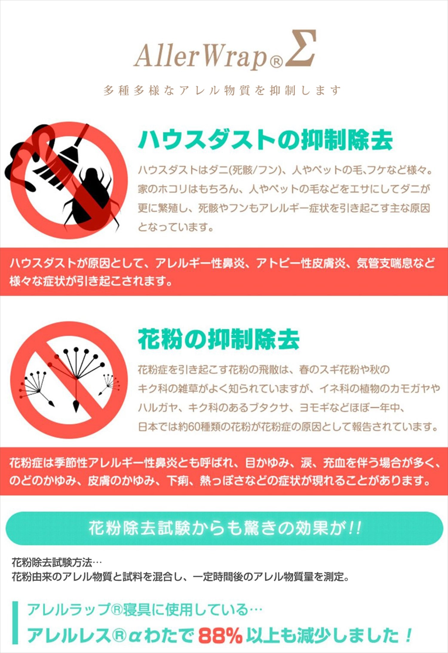 Amazon.co.jp: AllerlWrap®Σ(アレルラップ) パッドシーツ ダブル