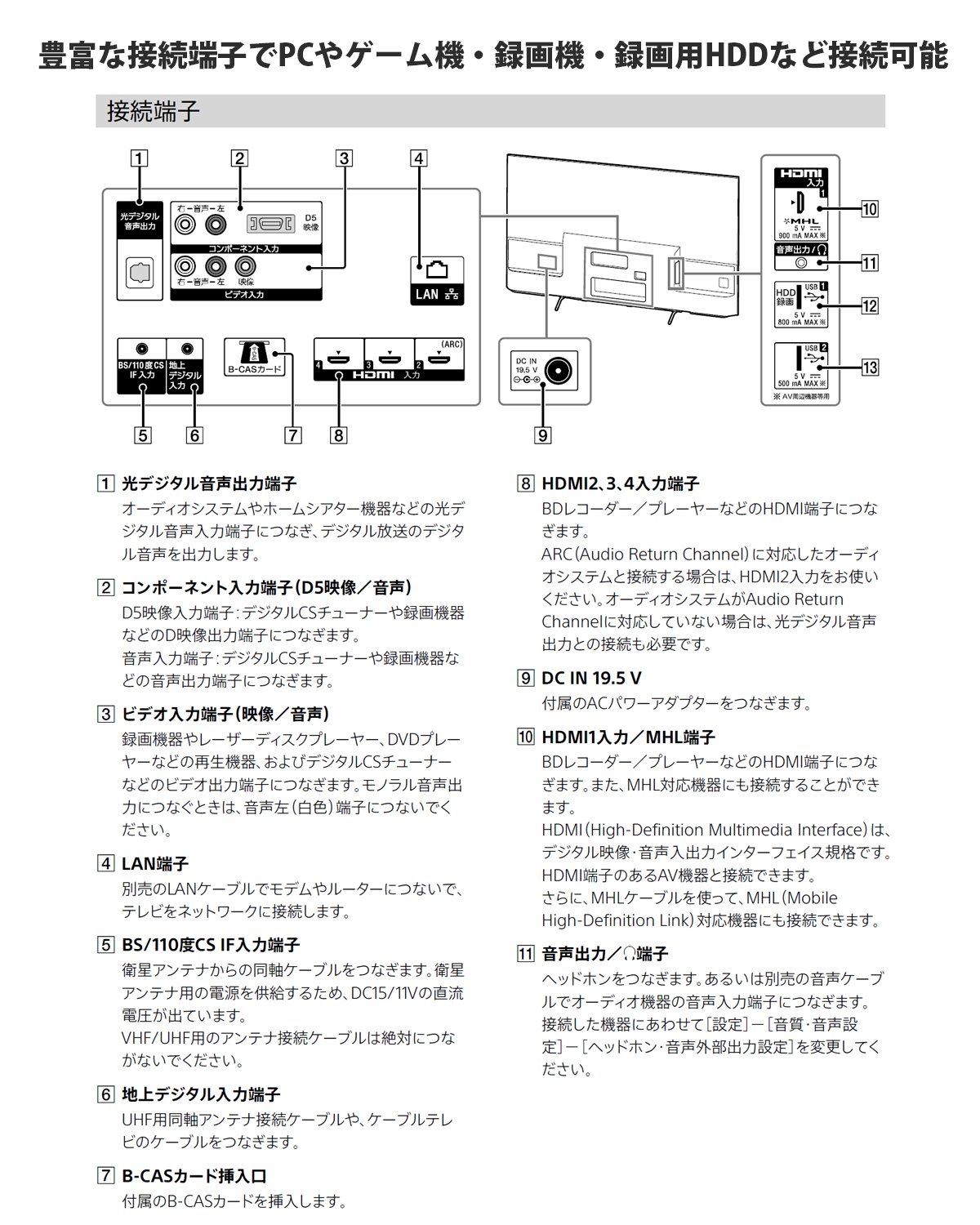 Amazon | ソニー 48V型 液晶 テレビ ブラビア KJ-48W730C フル
