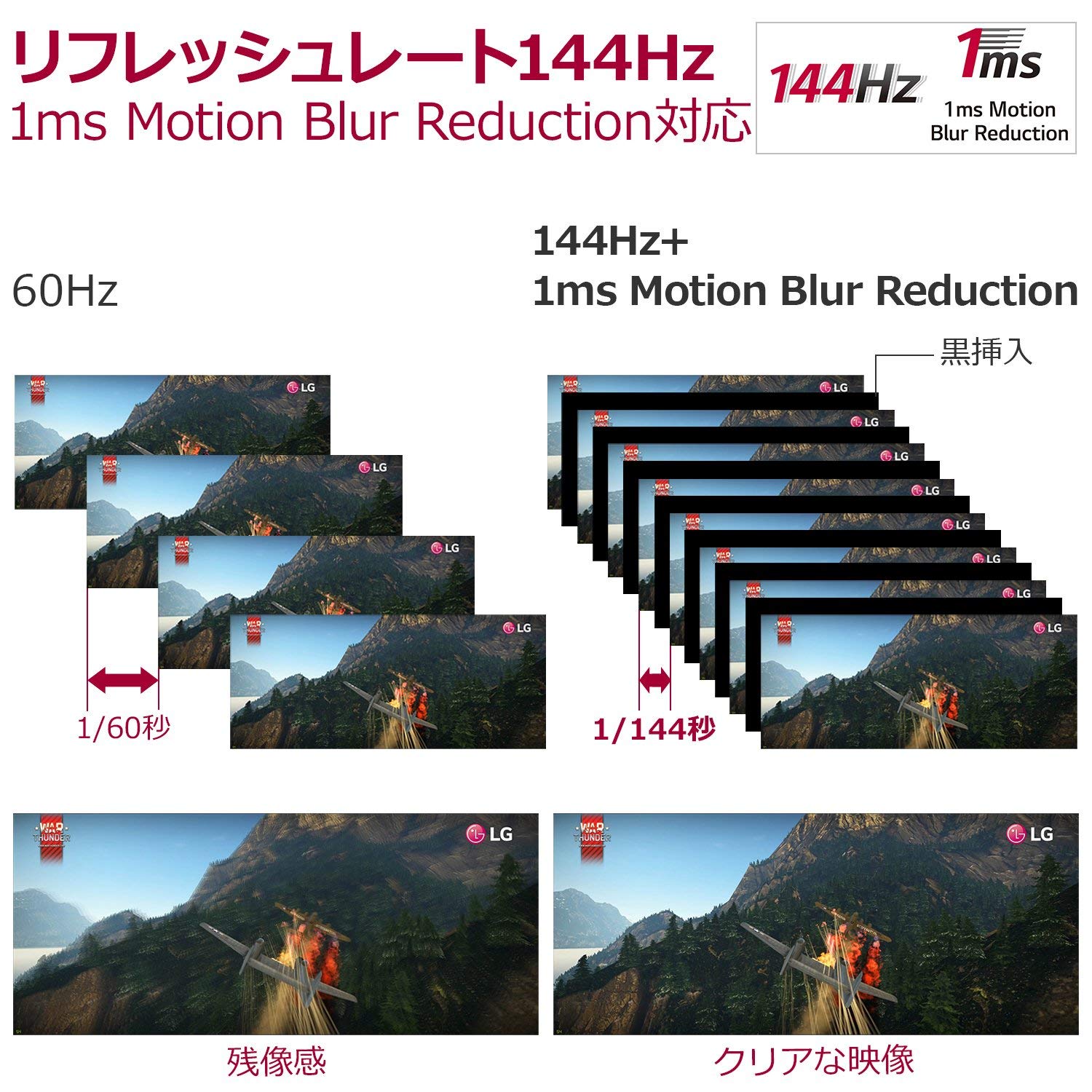 Amazon.co.jp: 【Amazon.co.jp 限定】LG ゲーミング モニター