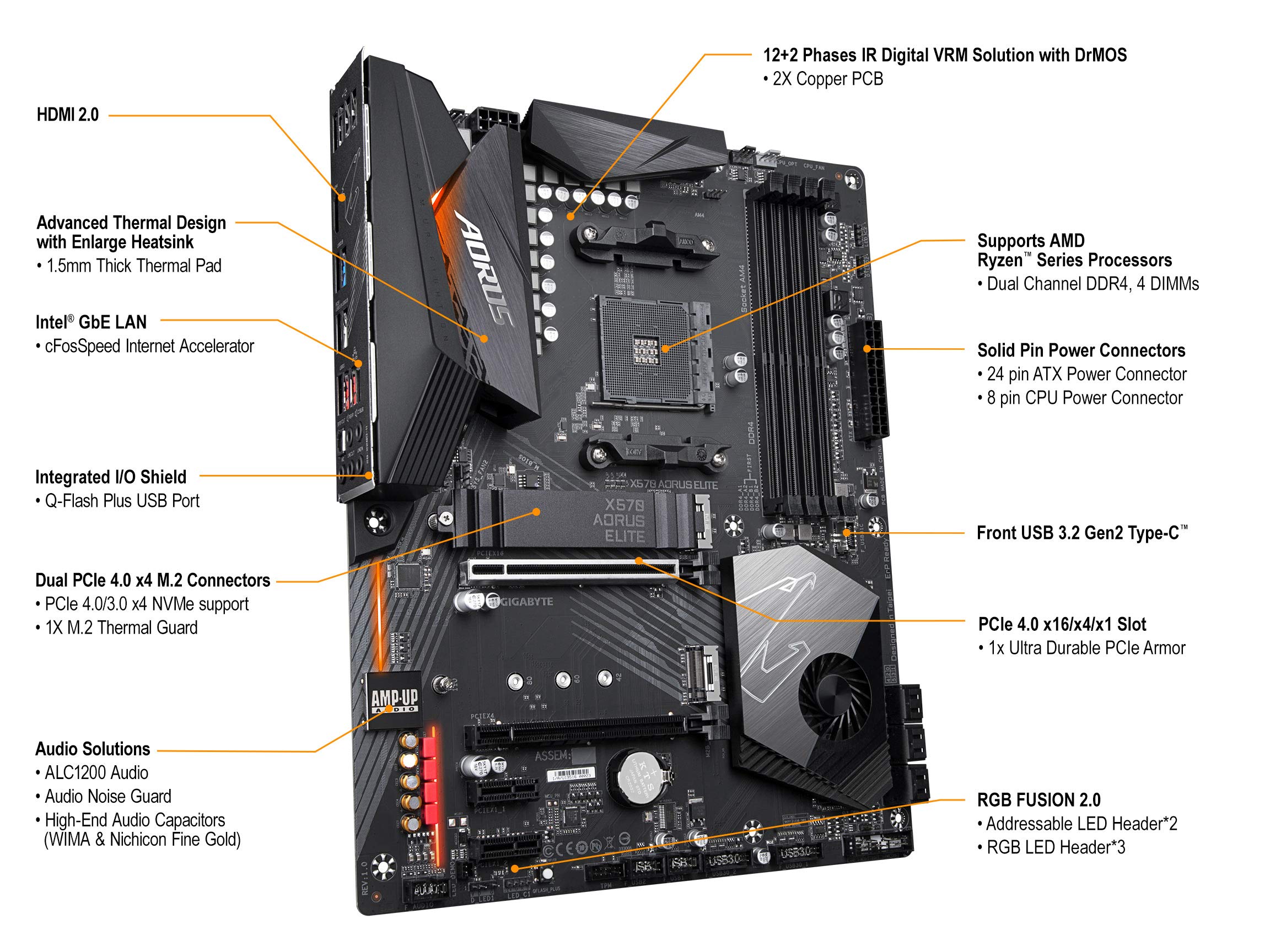 Amazon.co.jp: GIGABYTE X570 AORUS ELITE ATX マザーボード [AMD X570