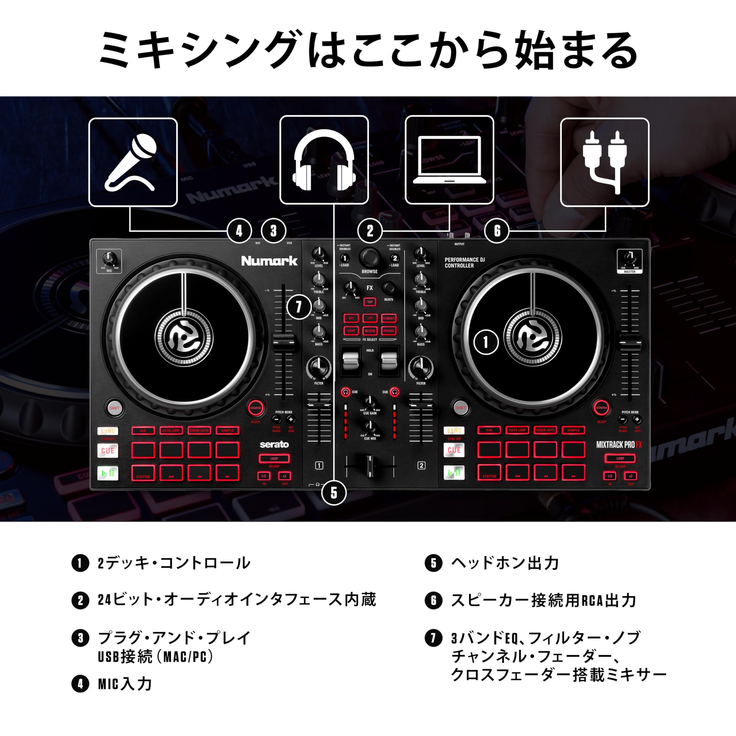 Amazon.co.jp: Numark DJコントローラー 2デッキ タッチセンサー搭載