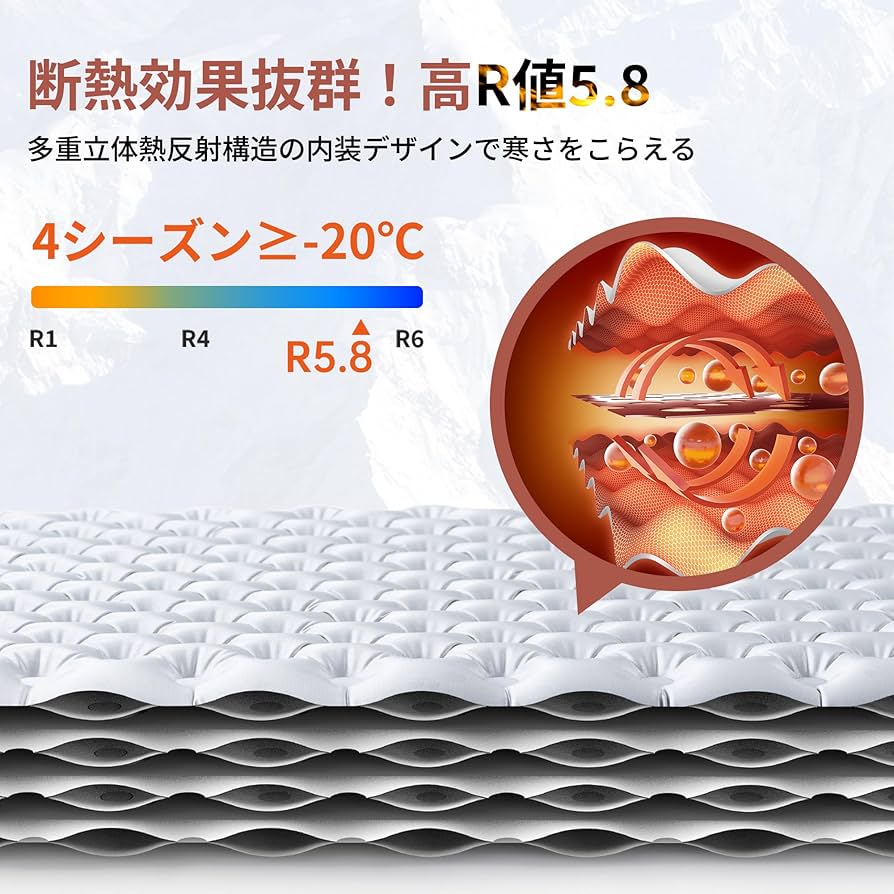 Amazon.co.jp: Naturehike 高R値 R5.8 エアーマット 超軽量 約500g SGS