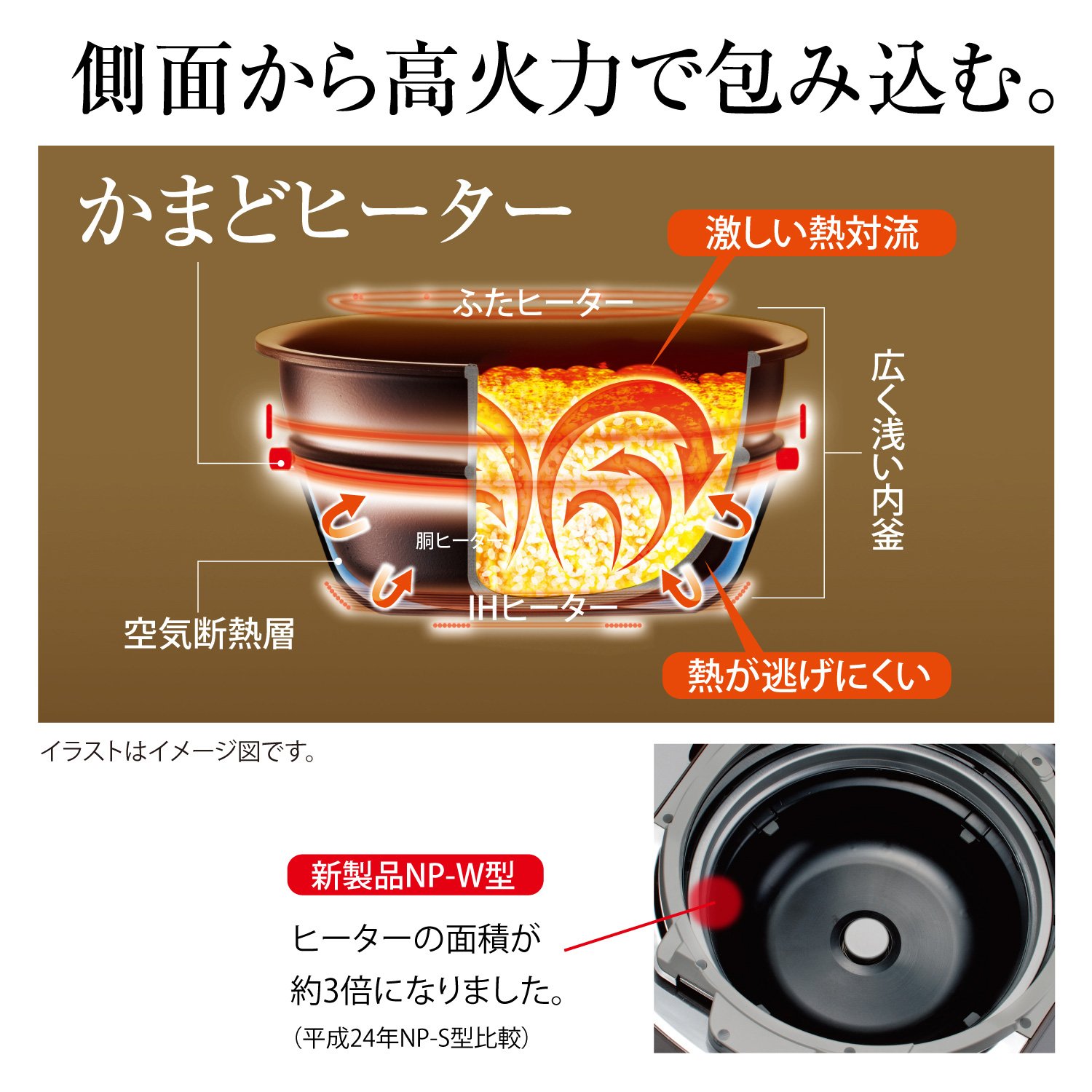 Amazon | 象印 炊飯器 圧力IH式 極め羽釜 5.5合 プライムホワイト NP