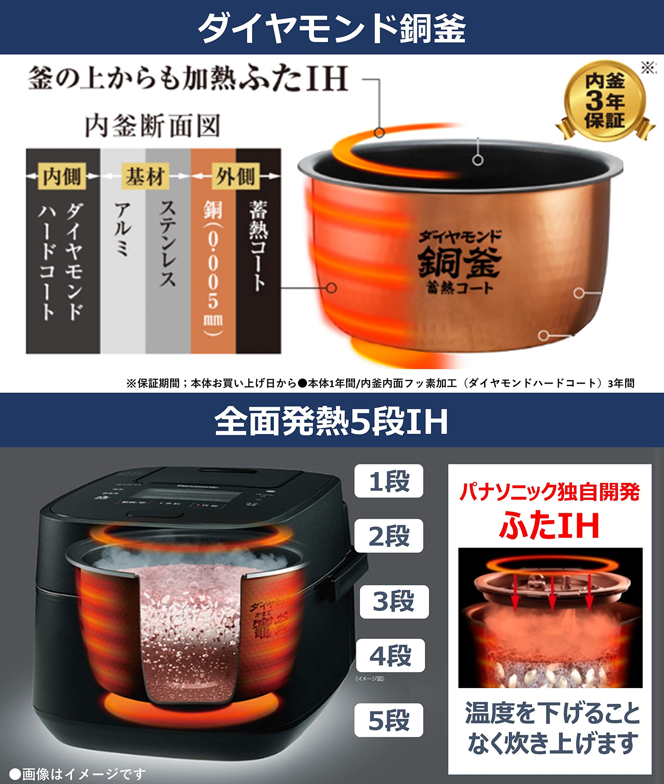 Amazon | パナソニック 炊飯器 5.5合 IH式 ブラック SR-HB100-K
