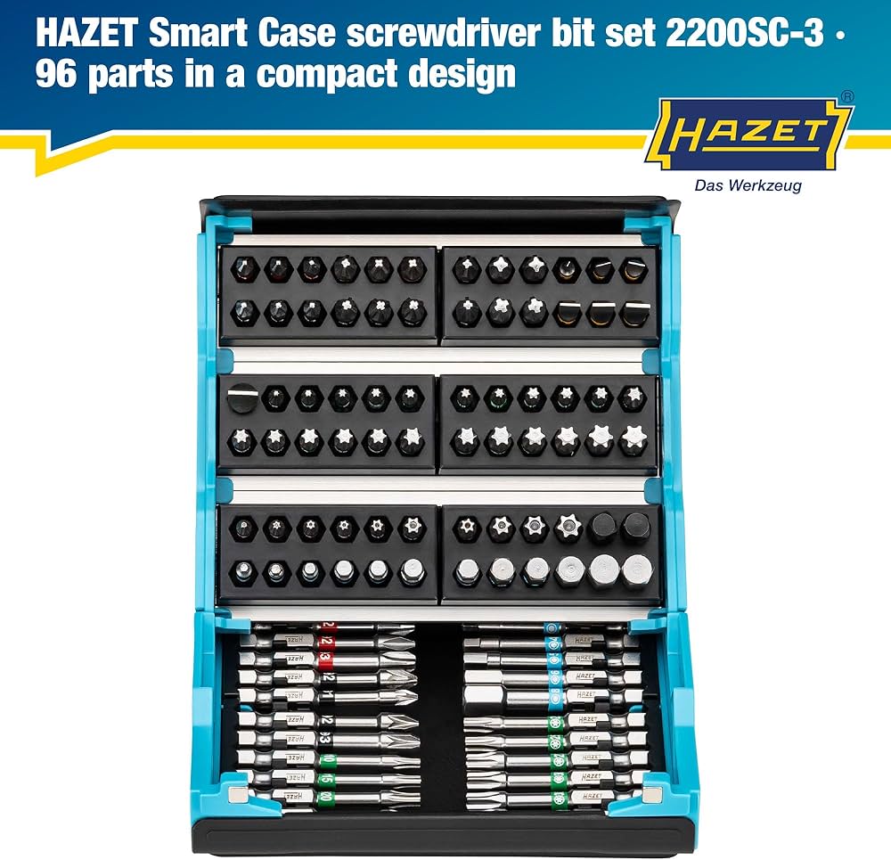 Amazon | HAZET(ハゼット) 2200SC-3 ビットセット ハゼットブルー 96点