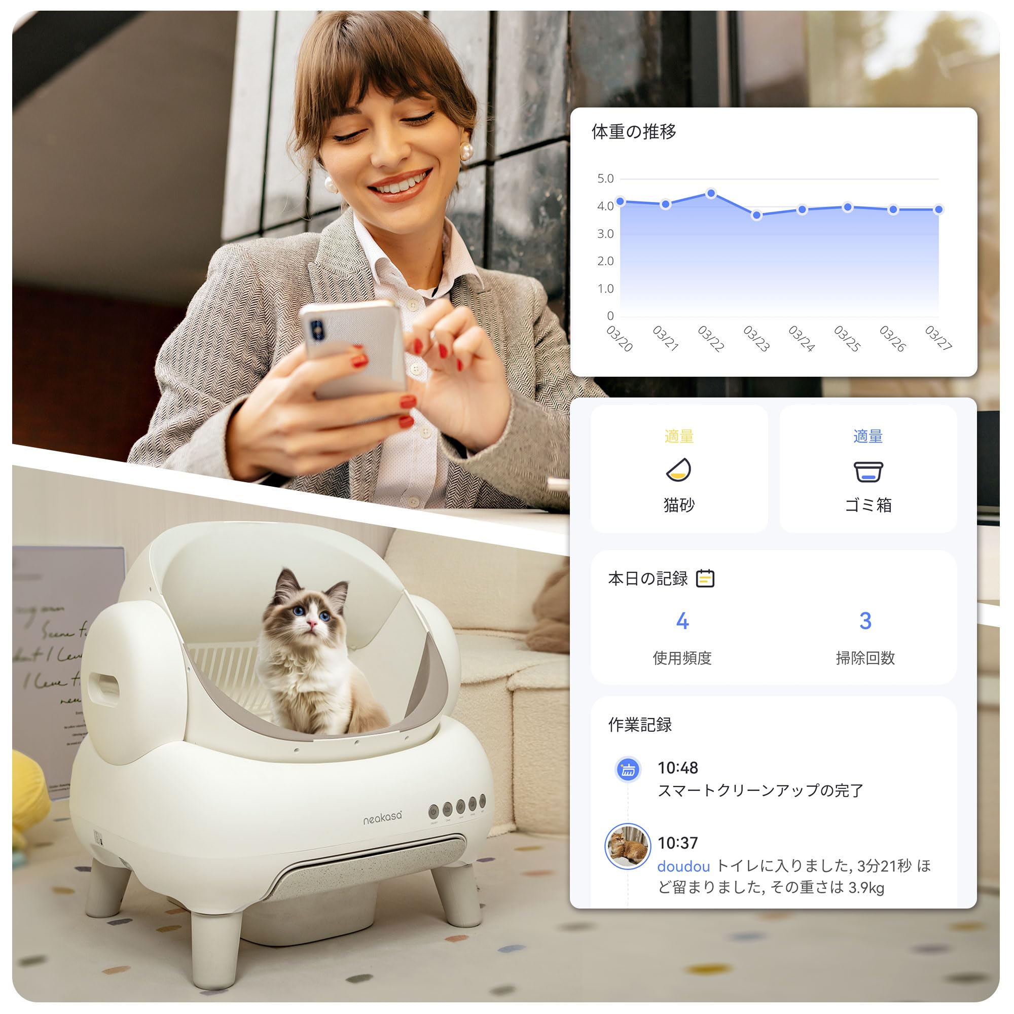 Amazon | 【業界初】Neakasa M1 lite 猫 トイレ 屋根なしオープン 自動