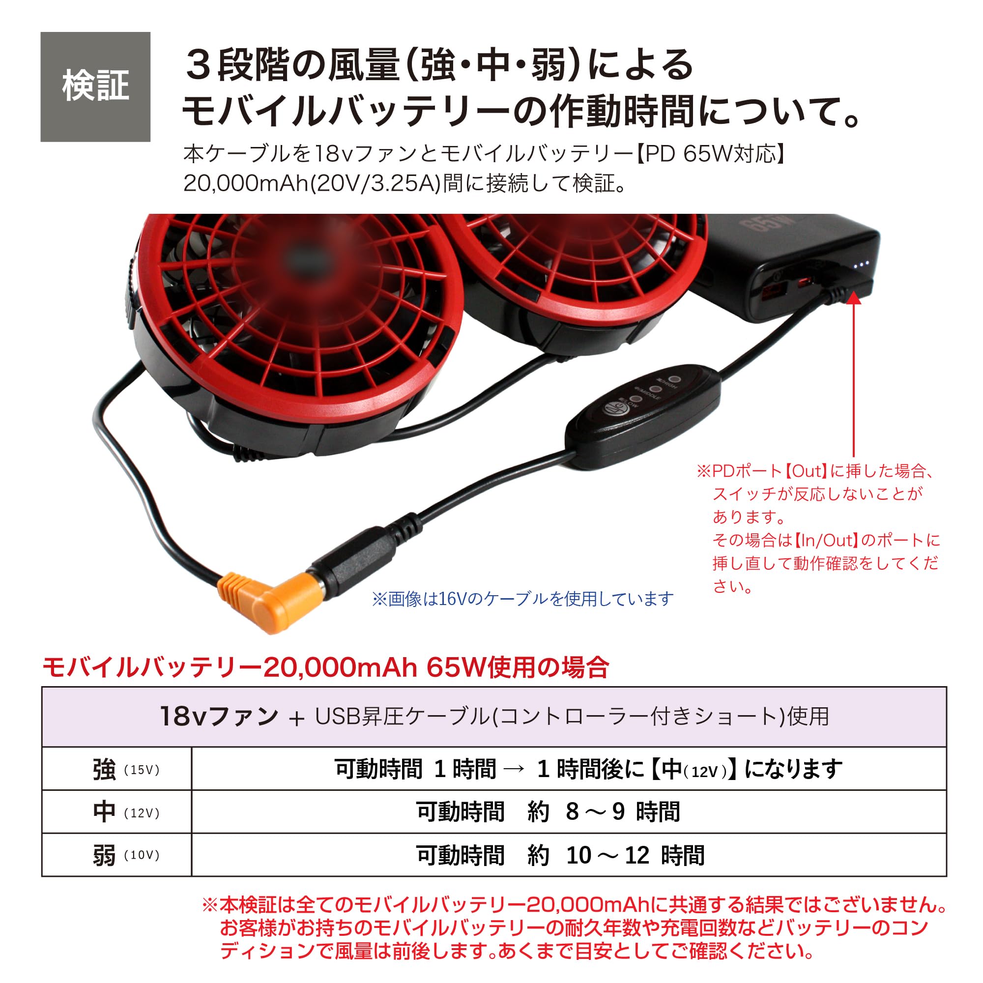 Amazon.co.jp: ワークマン WORKMAN WindCore 2025年モデル WZ4670 対応
