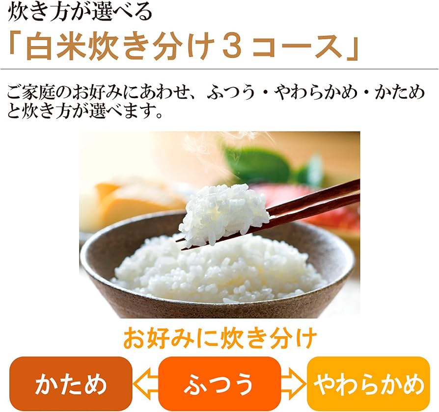 Amazon | 象印 IH炊飯ジャー（5.5合炊き） ブラウン ZOJIRUSHI 極め