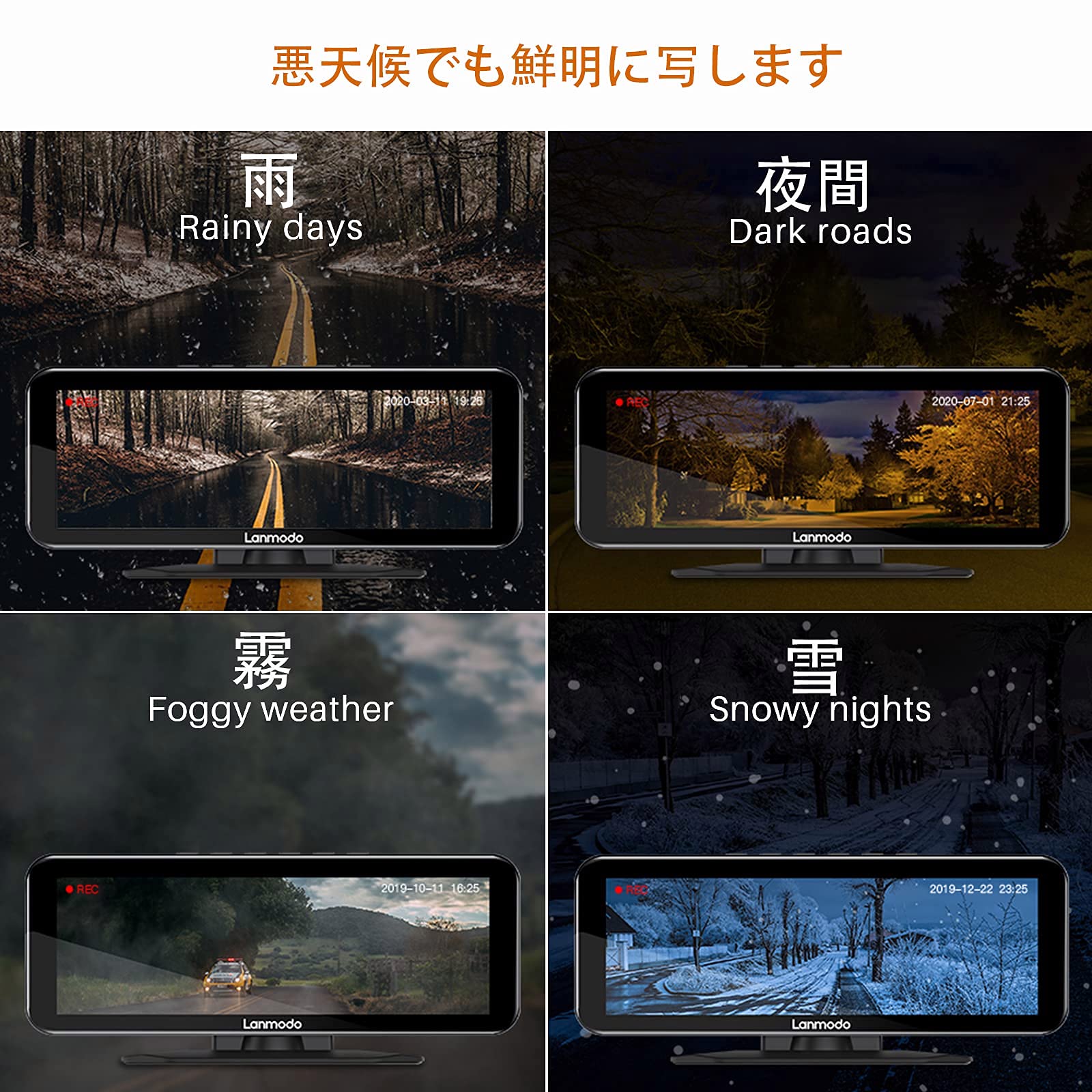 Amazon.co.jp: 【ナイトビジョン システムの専門家】LANMODO Vast Pro