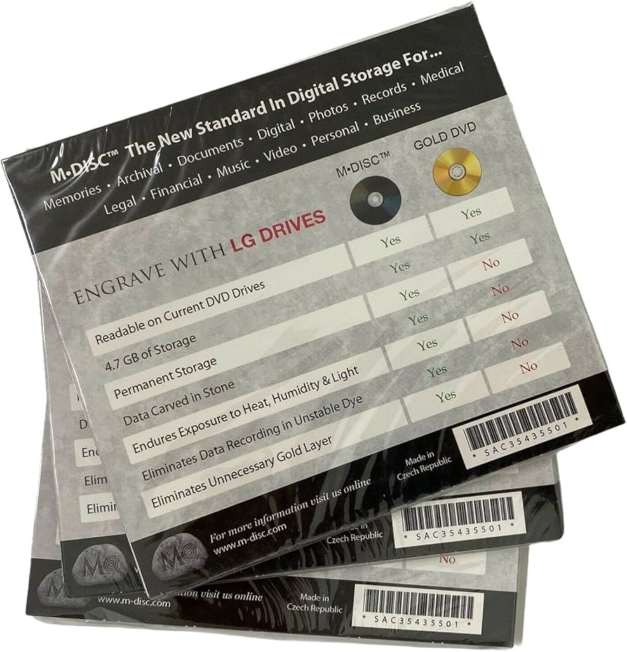 Amazon.com: 1000 Years Archival Hitachi/LG Digital Storage Blank M