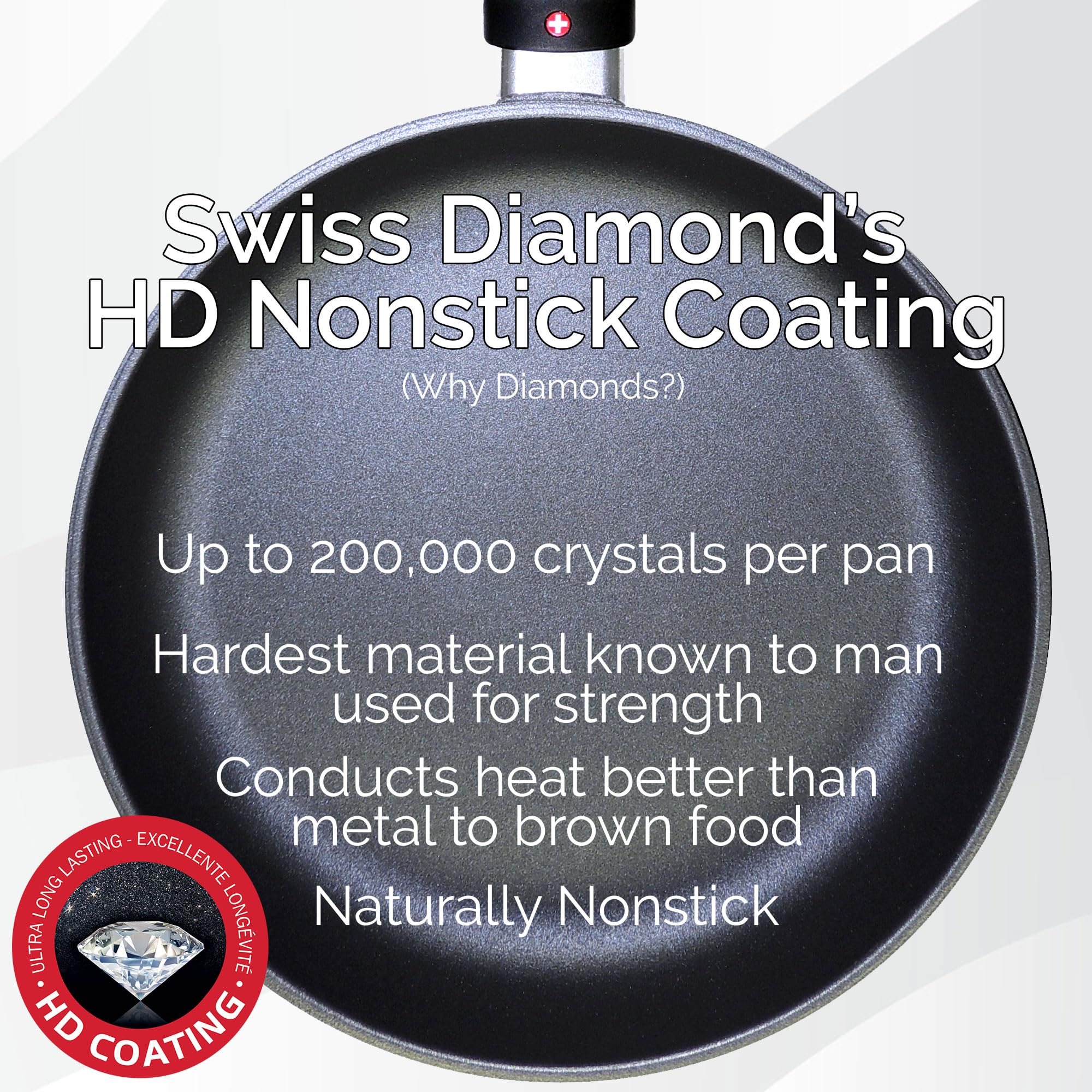Amazon.co.jp: スイスダイヤモンド フライパン 24cm ガス火専用