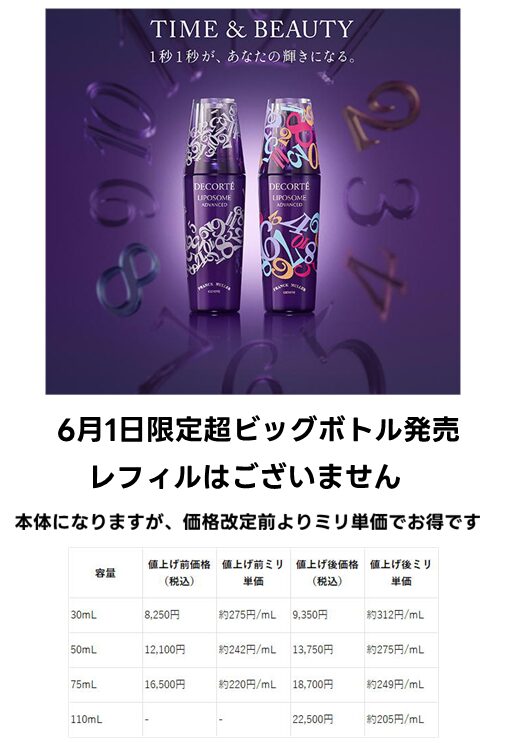 6/1- デコルテリポソームアドバンストリペアセラムフランクミュラー