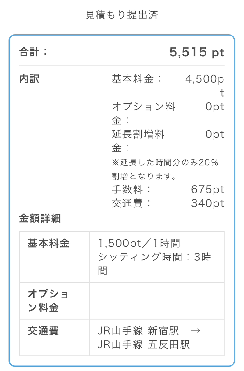 JONI様ご依頼分 ご依頼人」とは誰のこと？「ご依頼」の正しい使い方を