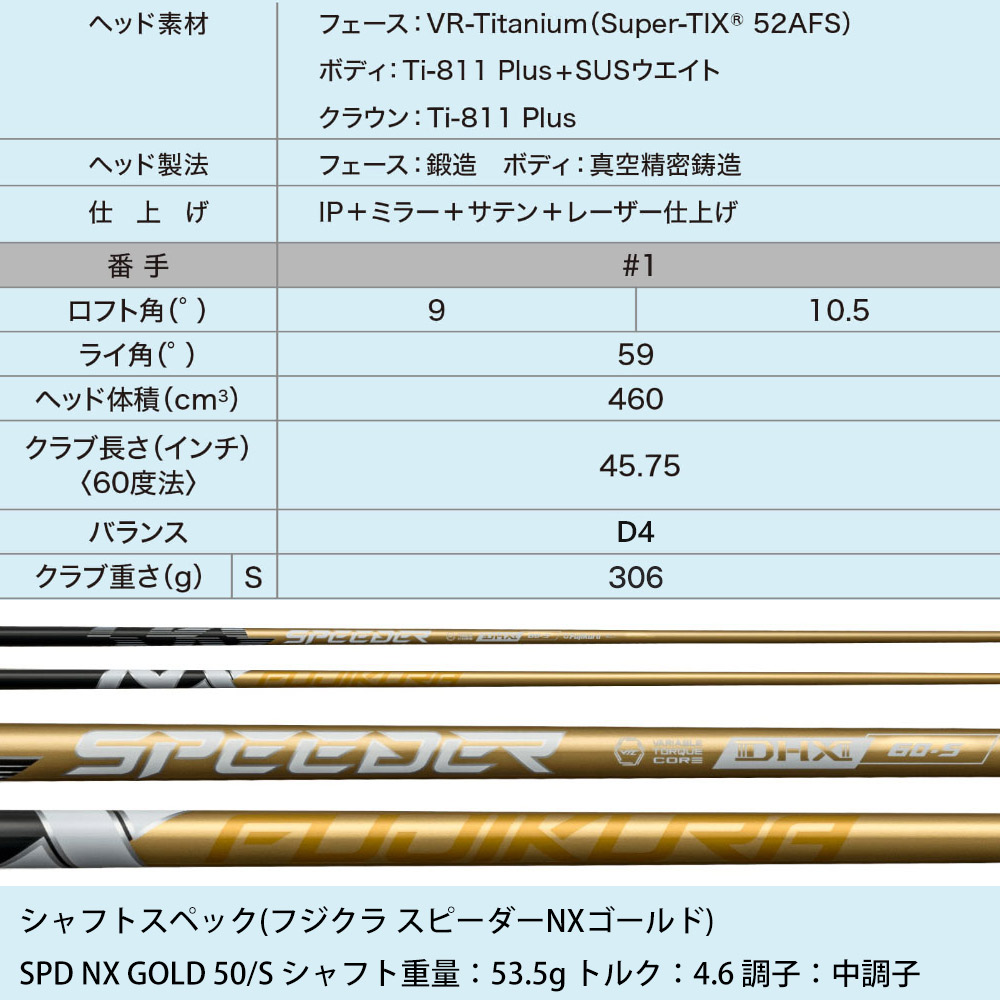 XXIO ゼクシオ 14+ プラス ドライバー DUNLOP ダンロップ フジクラ