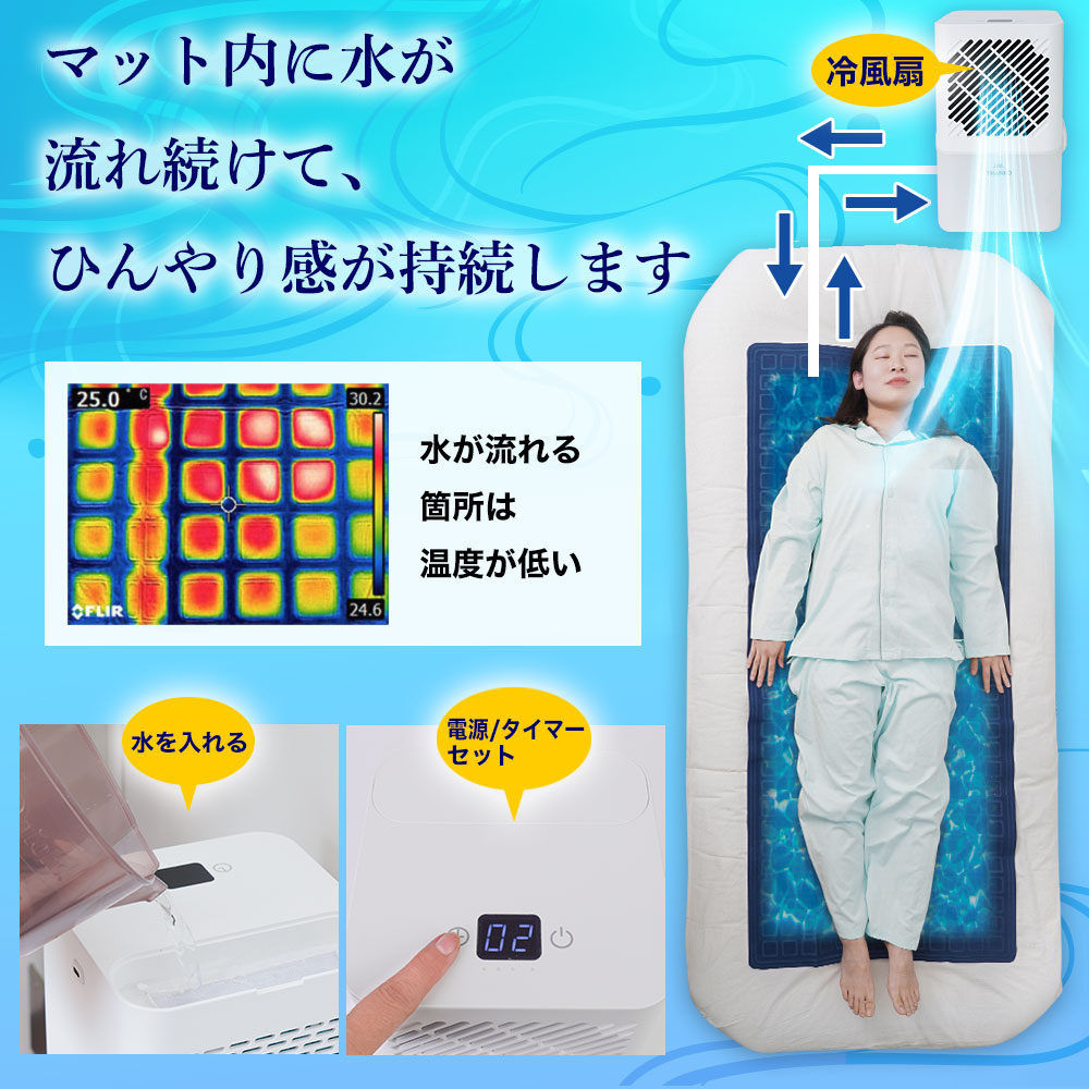 ひんやり水流快眠マット3 | 【公式】サンコー通販サイト