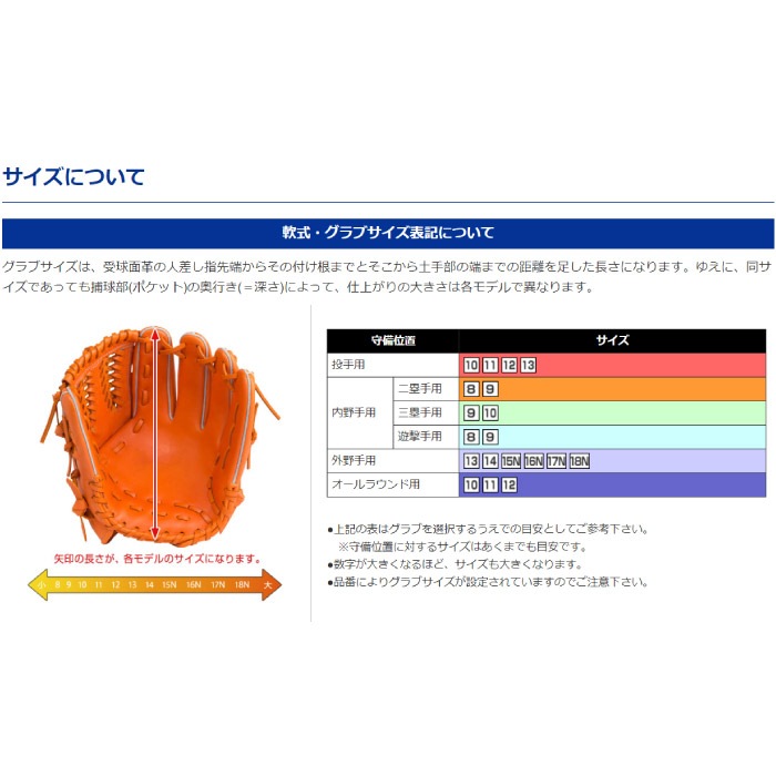 型付け無料キャンペーン】 Mizuno ミズノプロ 一般 軟式用 A51 野球