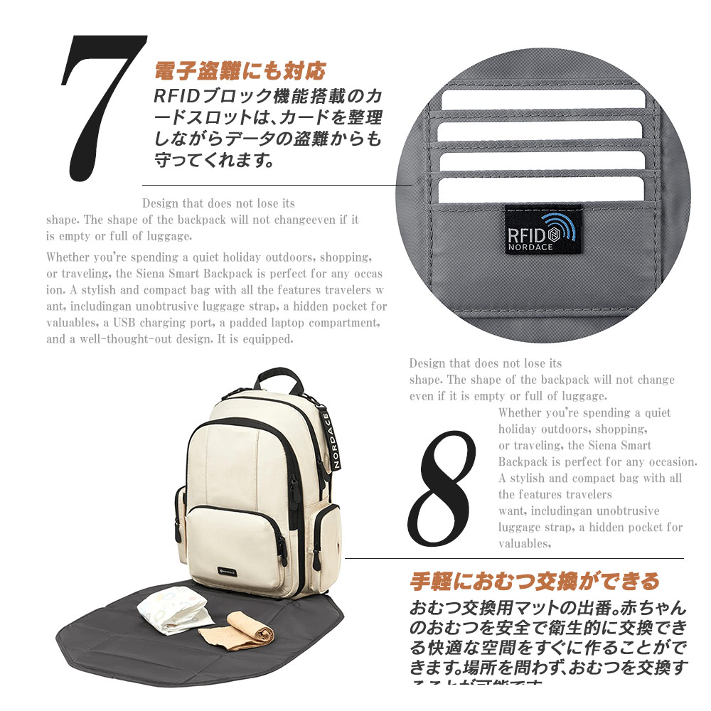 ノルディス Nordace Audon Emmity ベビーおむつ用バックパック ND1109