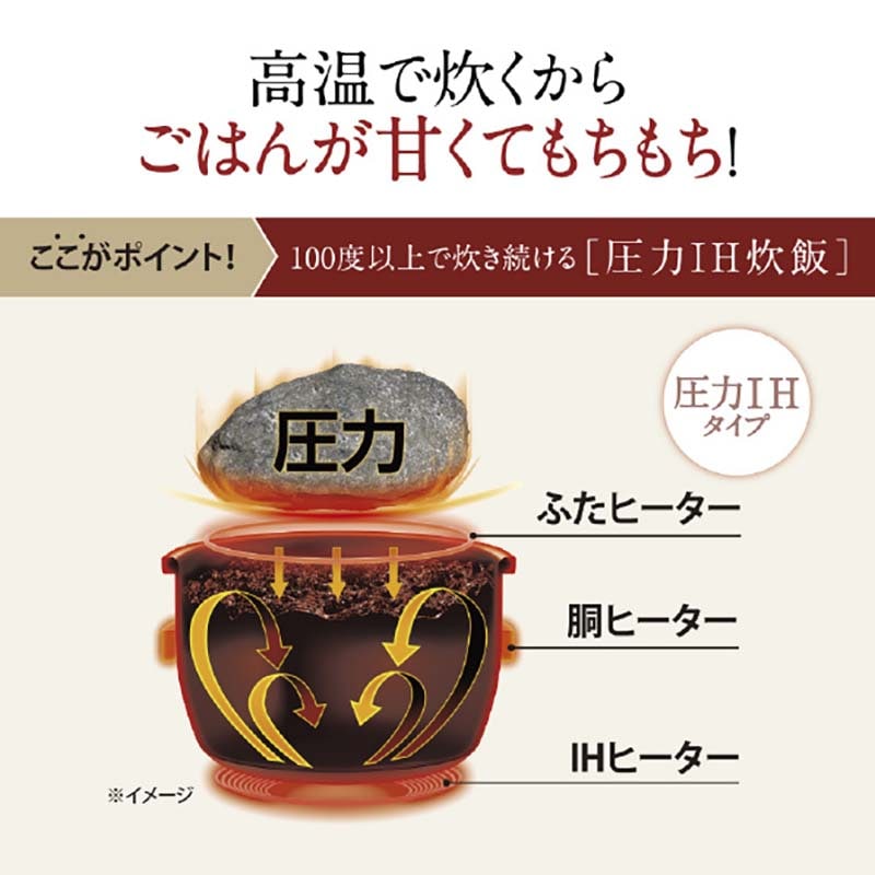 ZOJIRUSHI 圧力IH炊飯器 NW-YA10-WA 炊飯器 5.5合 象印 圧力IH炊飯