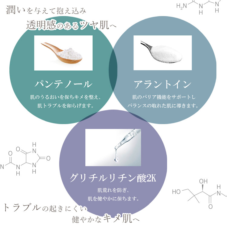 ボタニカルピールLv7&カーミングセラム | Level_7 | BOTANICAL PEEL