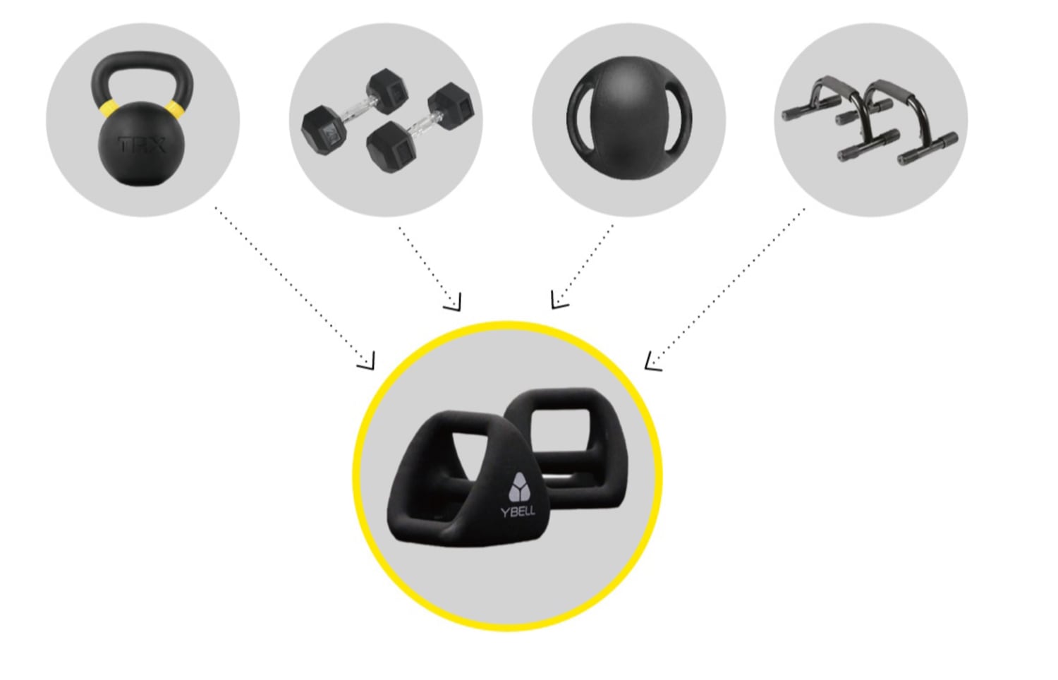 YBell Neo - TRXトレーニングジャパン 【公式オンラインショップ】