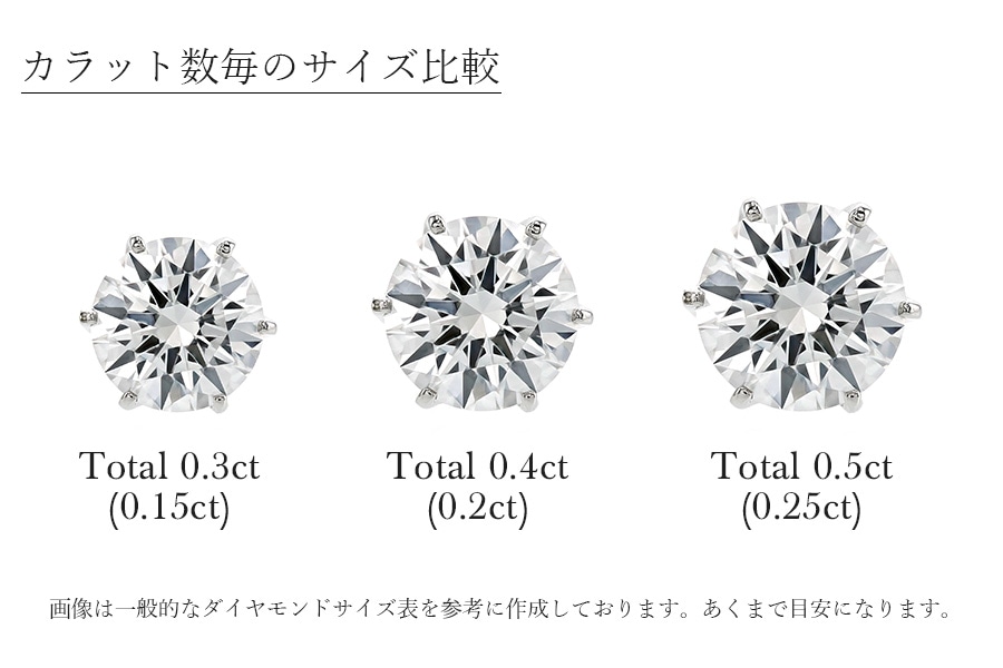 ダイヤモンド ピアス 0.4ct(Total) D VS1～2 3EX H&C プラチナ 中央