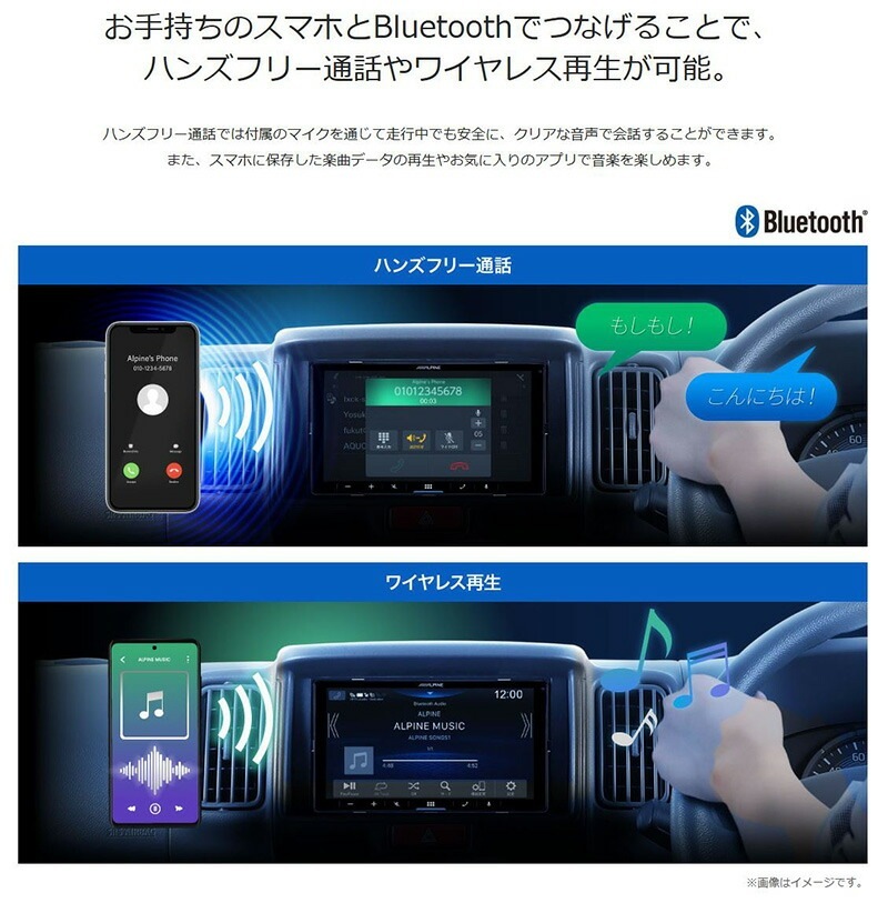 DA7-WL ALPINE アルパイン 6.8型ディスプレイオーディオ 2DIN